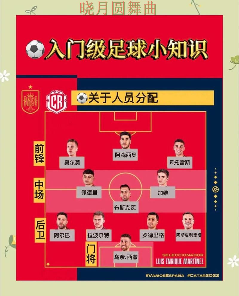 世界杯买球入口比分玩法思路分享技巧总结