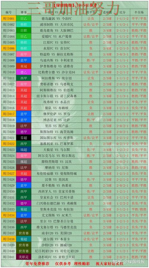 世界杯竞猜平台排行实测对比总结:是否安全关键点解析(世界杯赛事中心) 世界杯竞猜平台排行实测对比总结:是否安全关键点解析(世界杯赛事中心)
